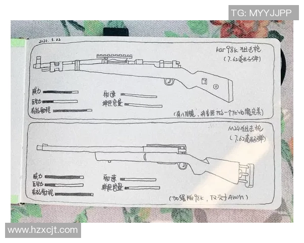 科学与和平精英灵活性训练方法探索与实践指南