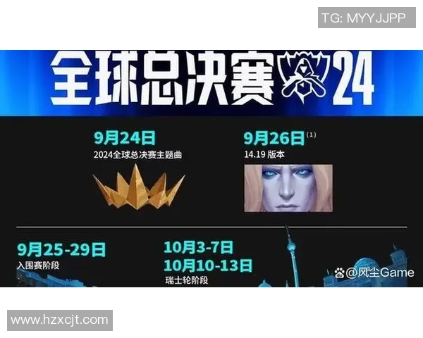 全球挑战赛积分榜RNG以97分稳居S15LOL首位展现强大实力