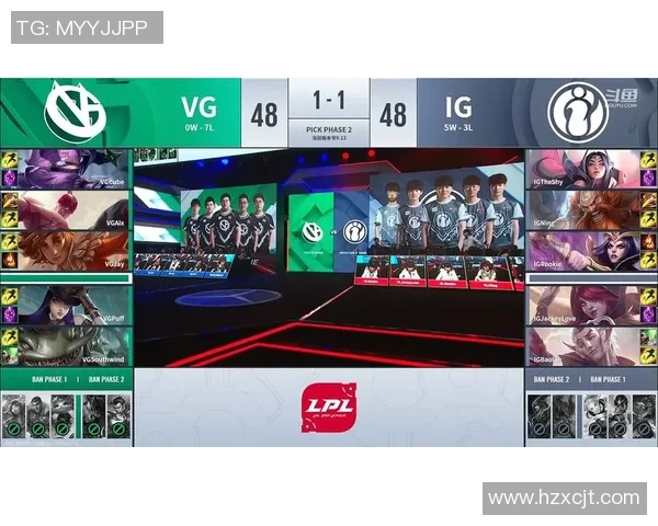 2026电竞新闻全球挑战赛特别报道IG逆袭之旅从低谷到巅峰的传奇故事